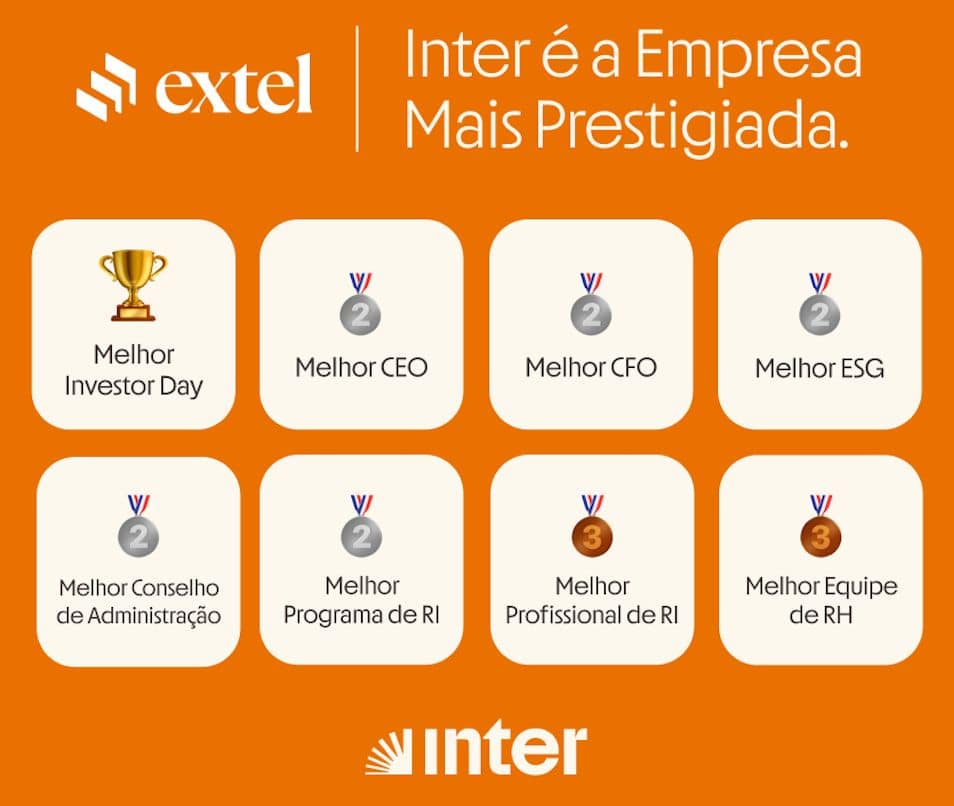 Inter Extel