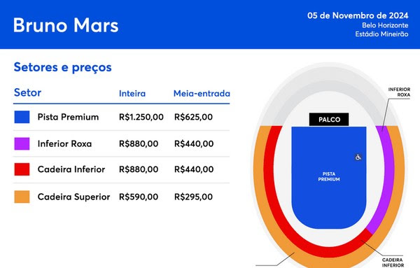 mineirao mineirao