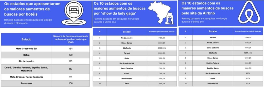 ela e o quadro