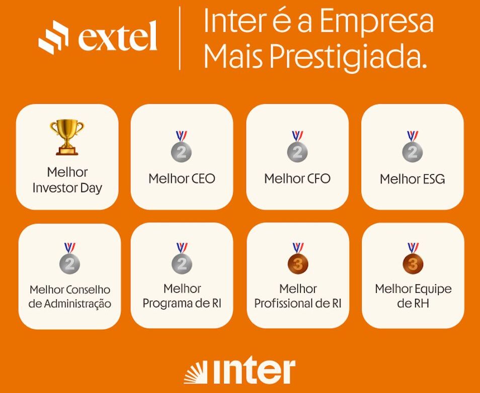 Inter Extel