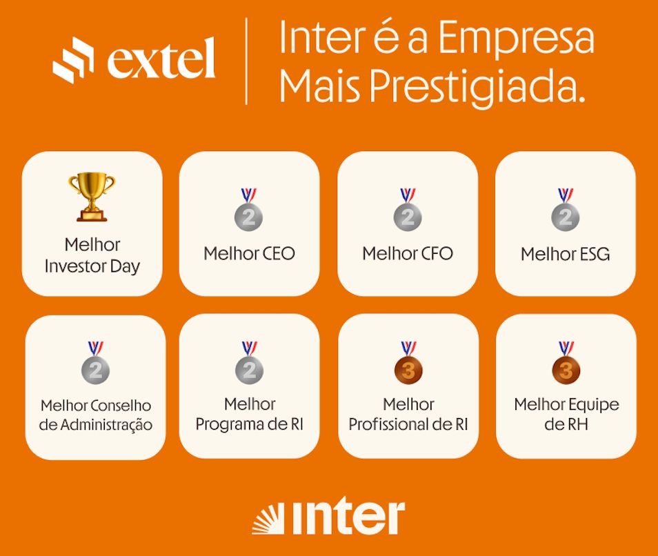 Inter Extel Inter Extel